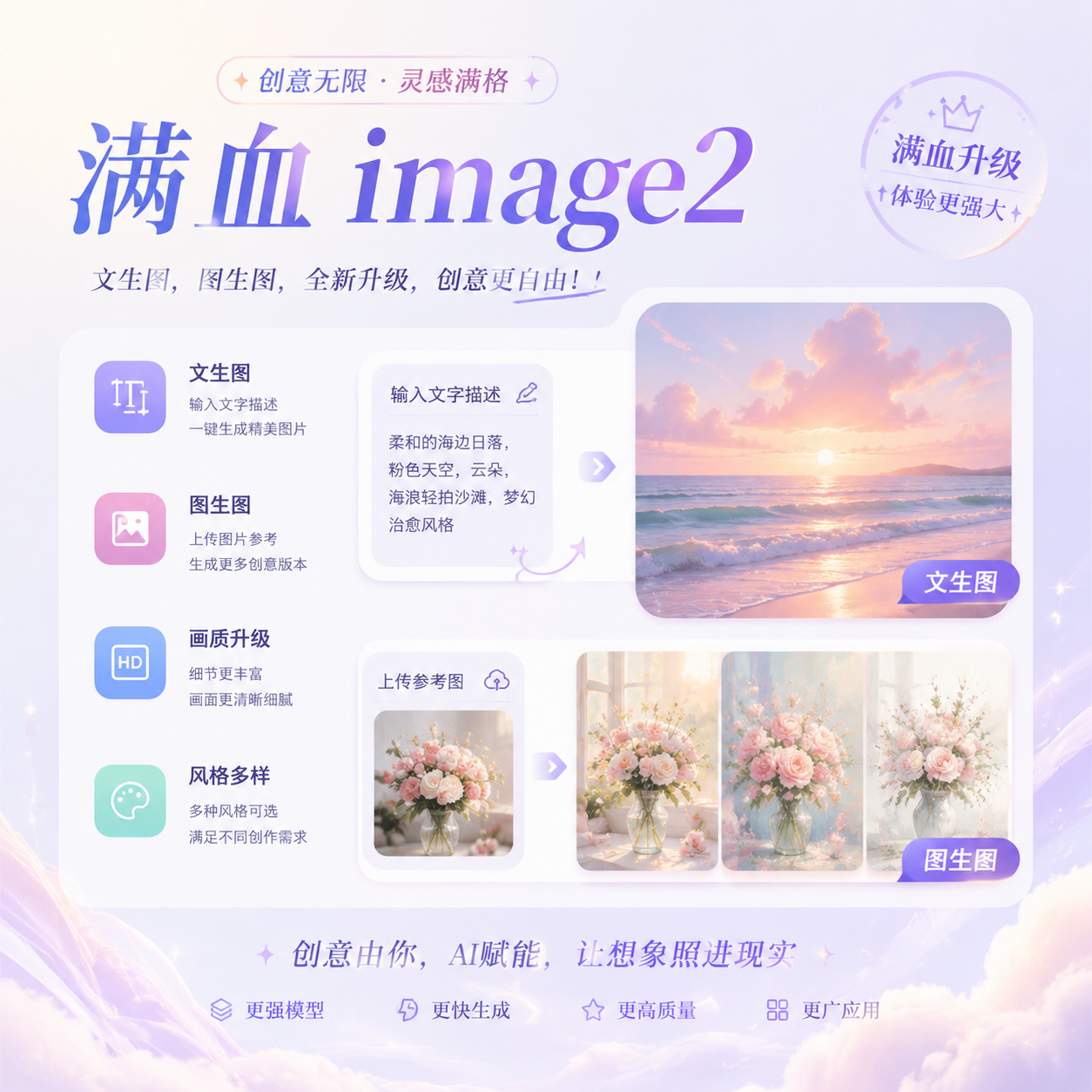 Image-2满血版支持文生图!!图生图!!!
